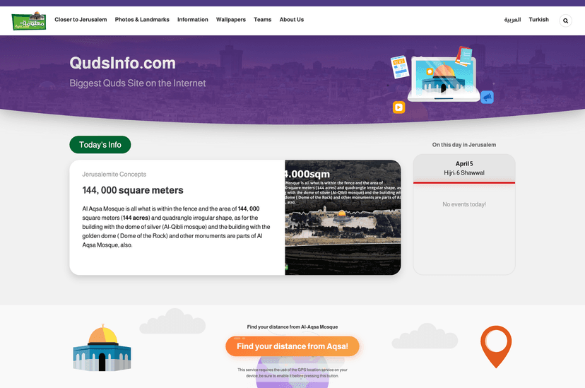 Qudsinfo.com